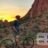 Trail Lovers: Sedona Hiking & MTB Guides